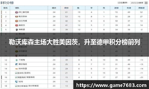 勒沃库森主场大胜美因茨，升至德甲积分榜前列