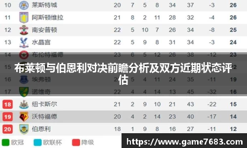 布莱顿与伯恩利对决前瞻分析及双方近期状态评估