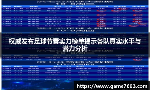 权威发布足球节奏实力榜单揭示各队真实水平与潜力分析