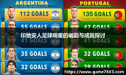 印地安人足球明星的崛起与成就探讨