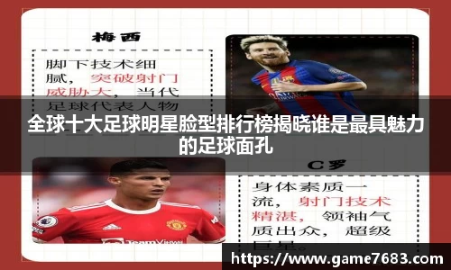 全球十大足球明星脸型排行榜揭晓谁是最具魅力的足球面孔