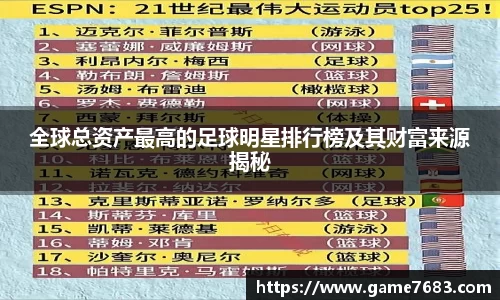 全球总资产最高的足球明星排行榜及其财富来源揭秘